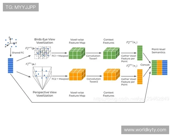 开云Kaiyun旗舰平台深度剖析游戏推荐算法与个性化推荐机制